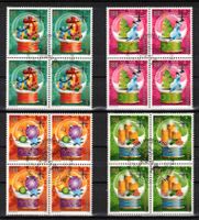 Schweiz 2015, Werbemarken Serie(n) im 4er-Block mit ET-ʘ