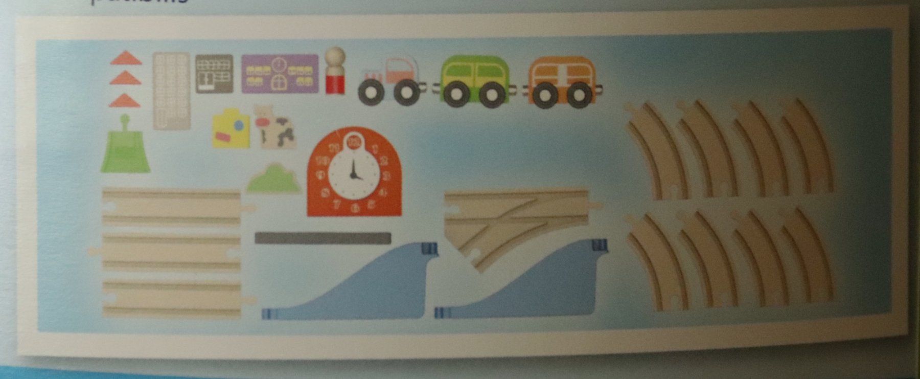 Giocattoli: Einfache Holz-Eisenbahn mit Brücke, kompatibel mit Brio – Usato da Bern venduto da Thaisel 2