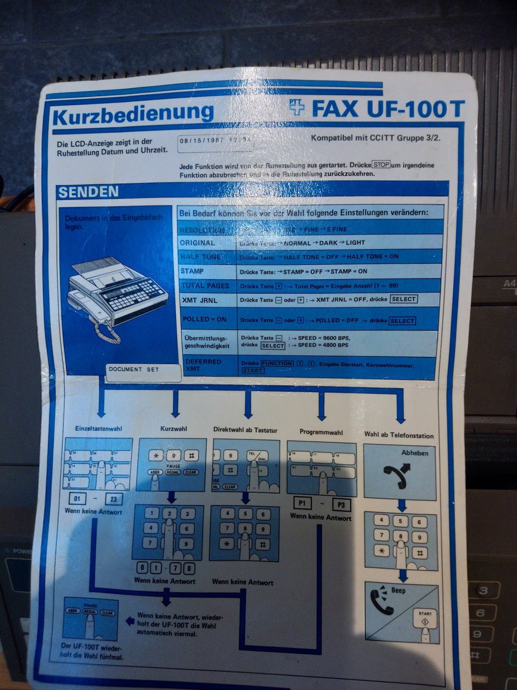 Apparecchi Fax: Fax/Tel./Copy – Usato da Meikirch venduto da tsolakidis 6
