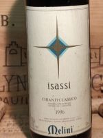 1996 Melini Isassi Chianti Classico DOCG