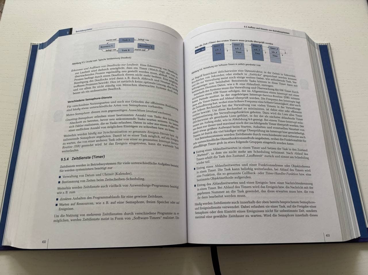 Libri: Grundlagen der Informatik – Usato da Bern venduto da Merhleen 1