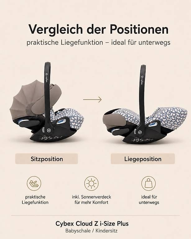 Auto-Kindersitze: Cybex Cloud Z i-Size Plus Babyschale mit Dino-Bezug – Gebraucht aus Grüningen von Reloop1 1