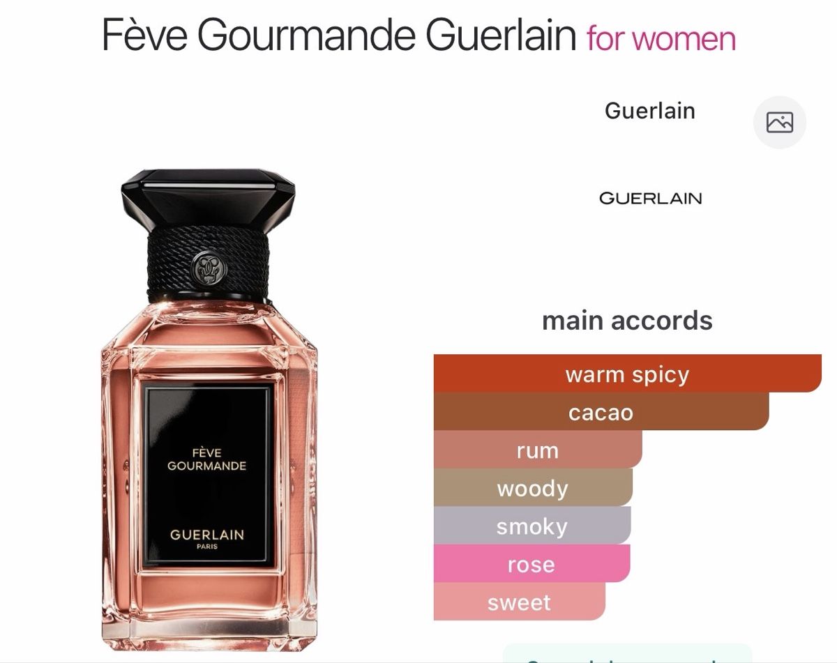 Guerlain Profumi & Eau de Toilette: Guerlain Fève Gourmande – Nuovo e nell'imballaggio originale da Winterthur venduto da Selinnn 3