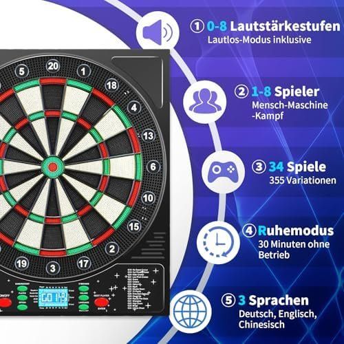 CDs: Profi mit Deutscher Sprache & LCD-Display 34 – Neuf avec emballage d'origine à Hundwil par Stallone6 2