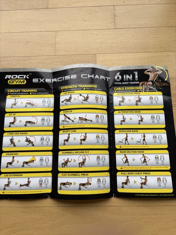 Total Body Trainer:Rock Gym 6 in 1 hardly used 💪🏋️‍♀️ (Neu (gemäss