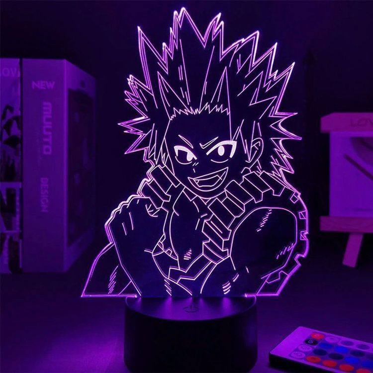 Sitemapcdatahttpsmixel Thicoipeinfolampe Led Animenull