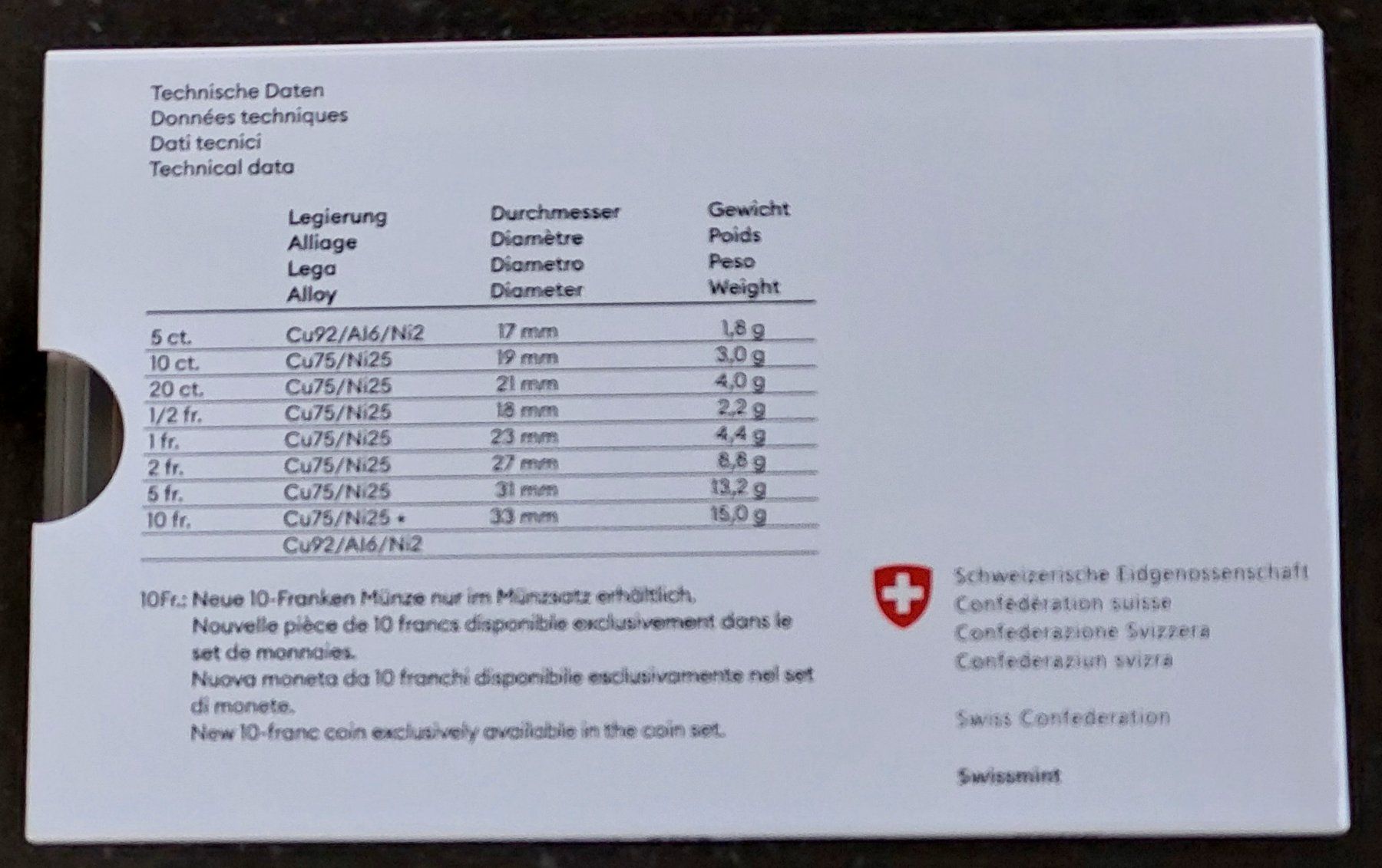 Tutti le monete: CH - Münzsatz 2025 pp Helvetia – Nuovo e nell'imballaggio originale da Arch venduto da moneyswiss 3