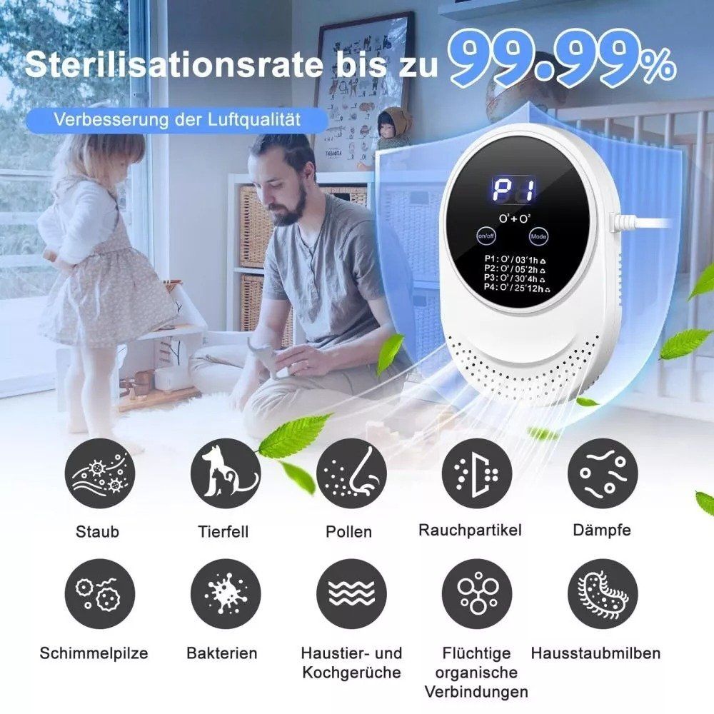 Luftreiniger: Luftreiniger Ozongenerator Geruchskiller Ionizer Generator – Neu (gemäss Beschreibung) aus Kirchdorf AG von Apost008 8