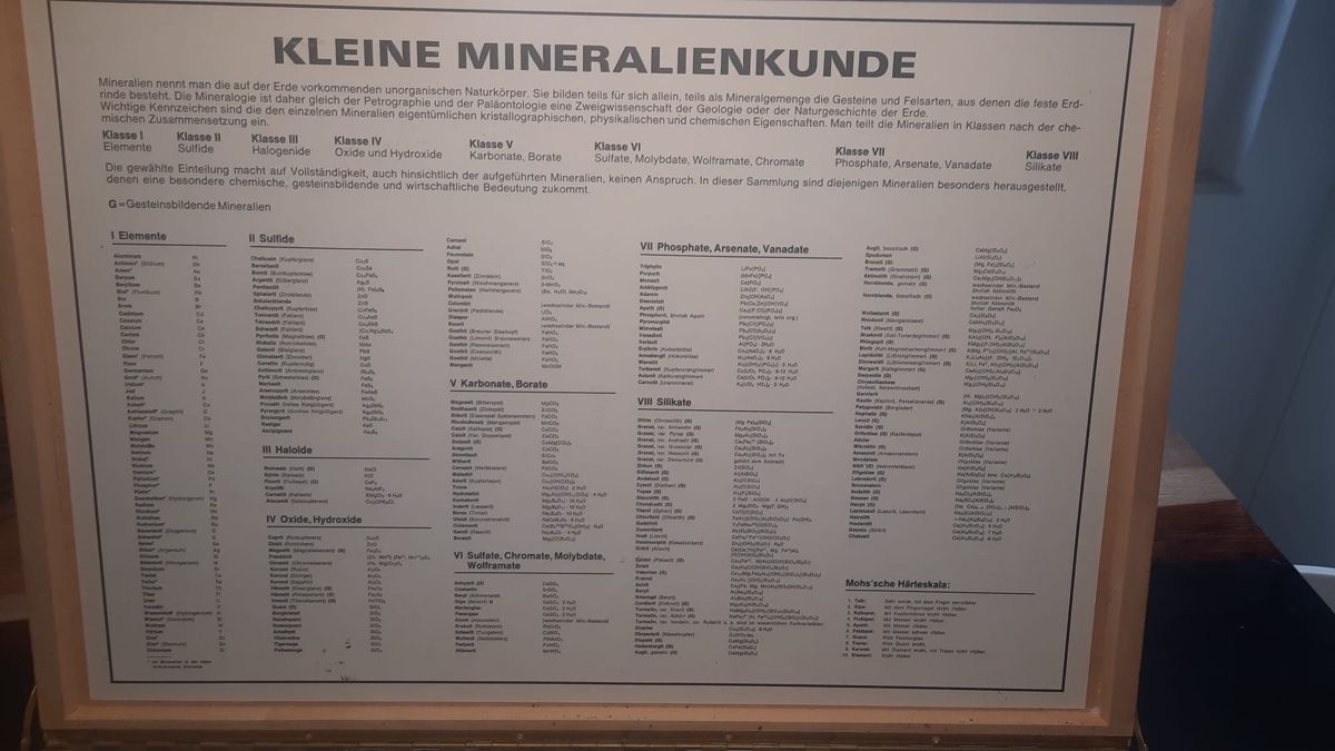 Minerali & Pietre curative: Mineraliensammlung – Usato da Zofingen venduto da goblin99 5