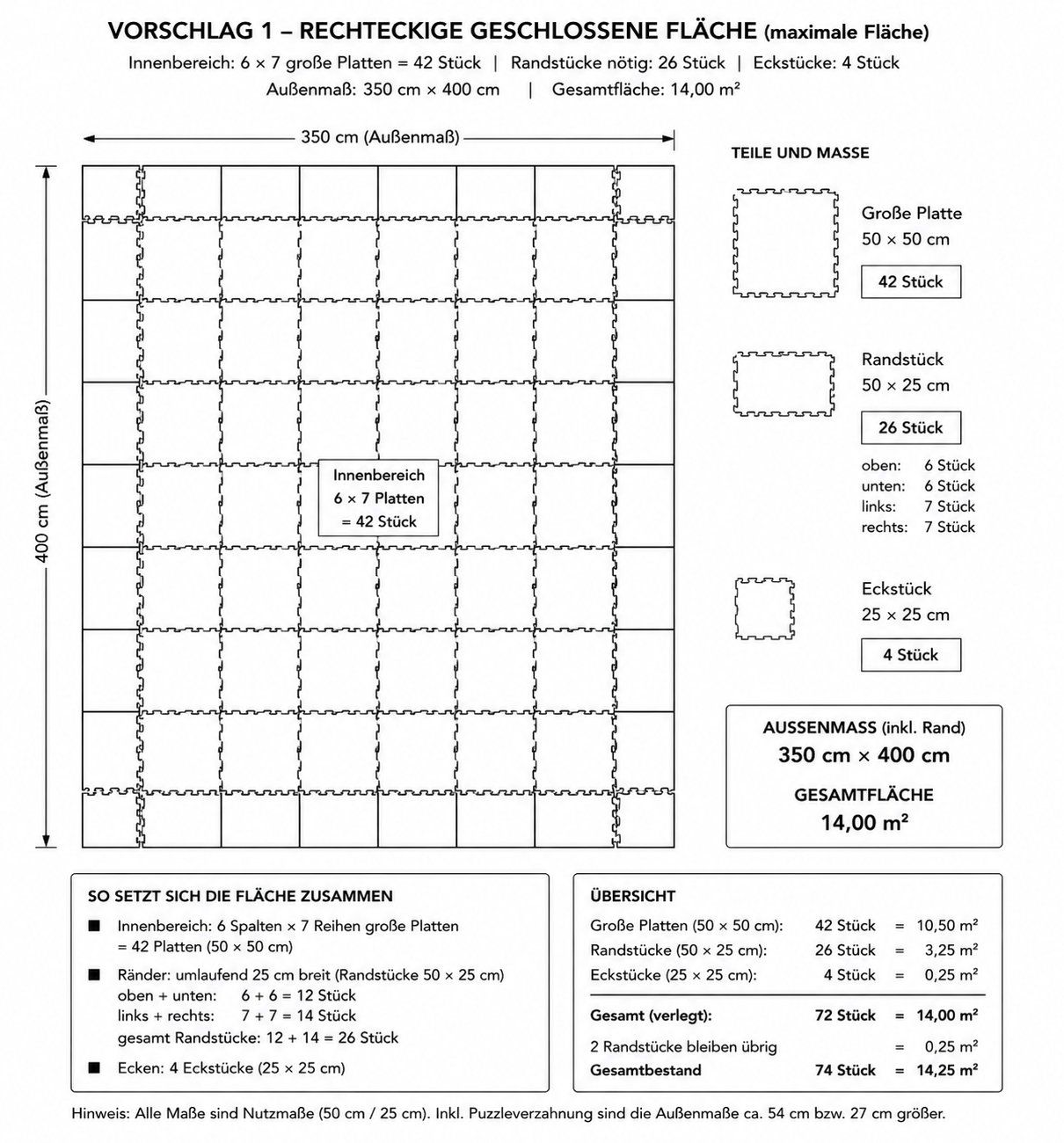 Tapis de sol: Fallschutz-Puzzlematten – D'occasion à Oberentfelden par KusiOberentfelden 4