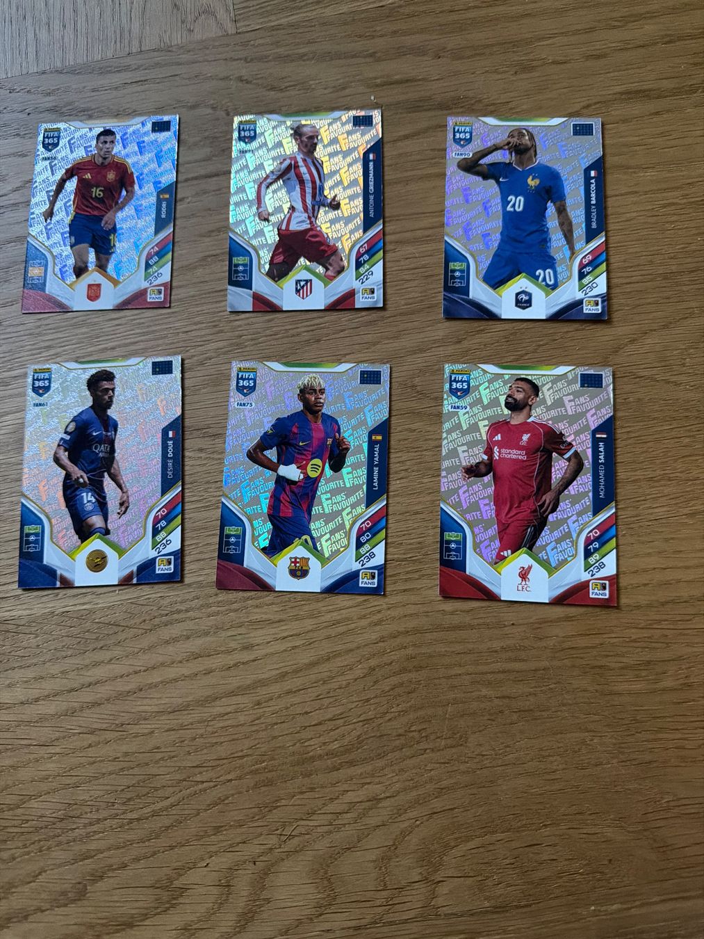 Panini Sammelbilder & Trading cards: Fans favourite set – Gebraucht aus Zürich von Maxima_ZH