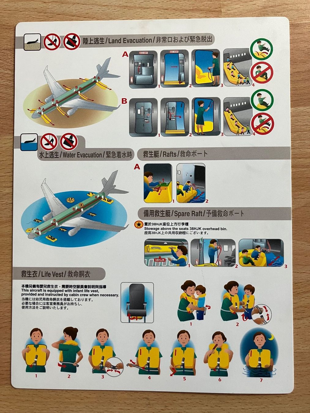 Cartoline: Eva Air A321-200 Safety Card – Usato da Zürich venduto da Classic_Collection_Zurich 1