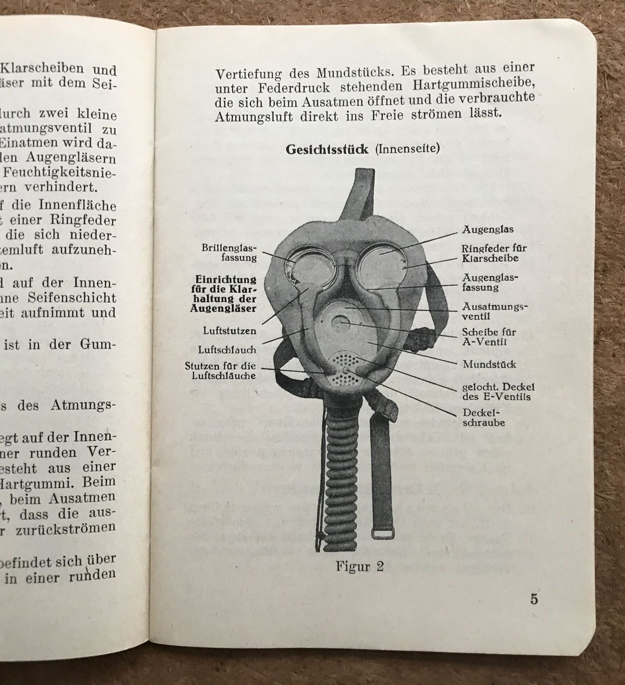 Schweizer Armee Uniformi: SCHWEIZER ARMEE DIE GASMASKE 1942 – Usato da Ostermundigen venduto da wini63 2
