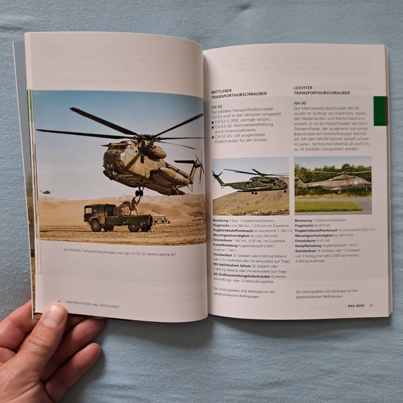 Bücher: Waffensysteme und Grossgerät der Bundeswehr – Neu (gemäss Beschreibung) aus Gipf-Oberfrick von Mig_29 4