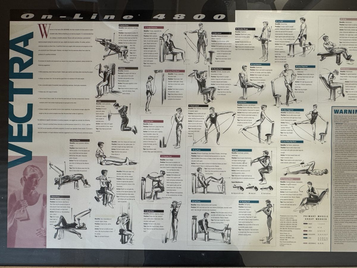 Hometrainer: Fitness-Station mit Crosstrainer – Usato da Sternenberg venduto da Hans071 5