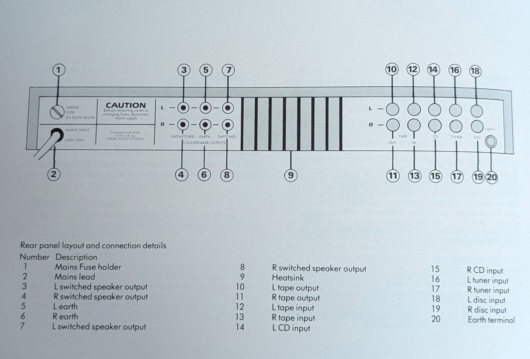 Creek Amplificatori: Audio Verstärker analog. Creek CA 4040 – Usato da Köniz venduto da grar 4