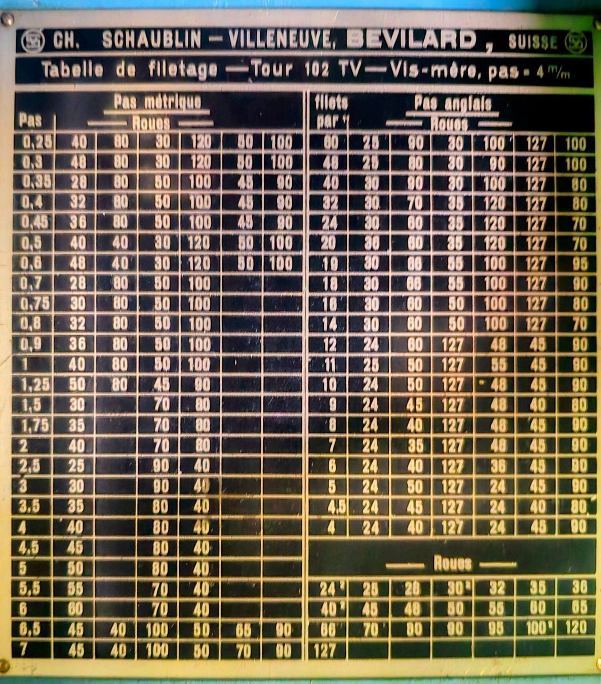 Schaublin Tutte le macchine: Tour Schaublin 102 avec vis mère – Usato da La Chaux-de-Fonds venduto da v.vaucher 9