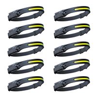 Stirnlampe LED 10x 🔥 AKTIONSPAKET 99.- statt 199.- 😍