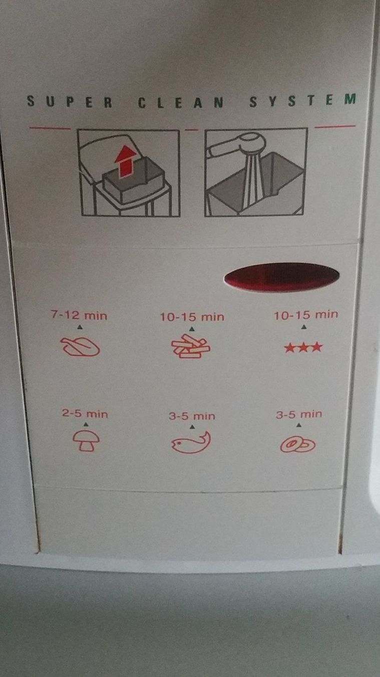 Elettrodomestici da cucina: Friteuse seb – Usato da Epauvillers venduto da pat_c9c5 3