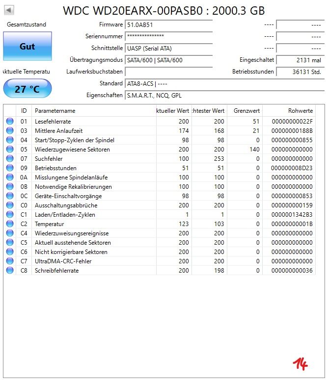 Western Digital Dischi rigidi: WD Green 2TB Festplatte HDD – Usato da Winterthur venduto da R2D_Y7C 1