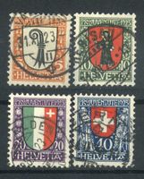 1923, Pro Juventute, ohne Falz, gestempelt