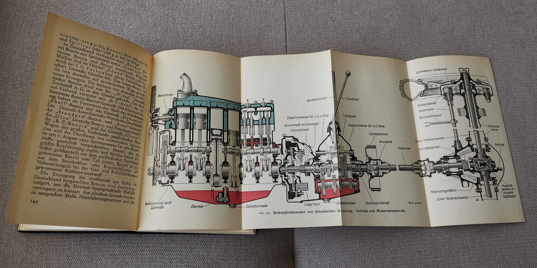 Libri: König - Kraftfahrlehre – Usato da Genève venduto da Somethingwicked 7