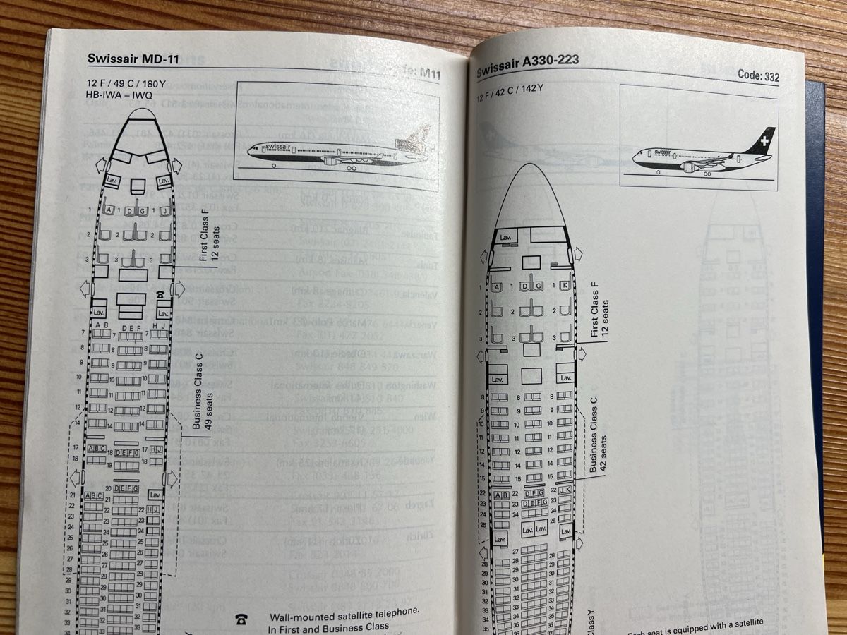 Documenti: Swissair Crossair Flugplan 2001-2002 – Usato da Silvaplana-Surlej venduto da bkk 2