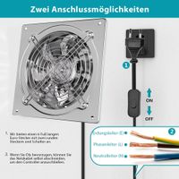 Industrie Ventilator Gebläse Lüfter Zuluft Abluft Axial