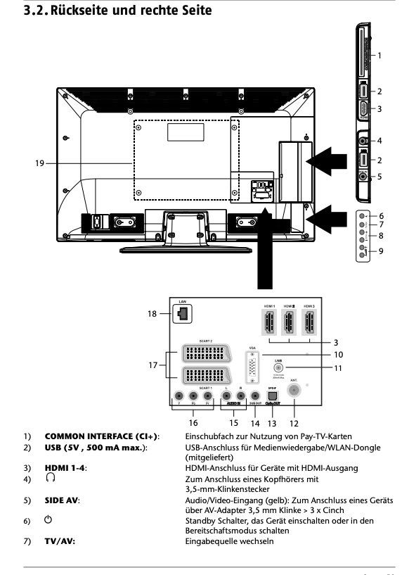 Televisori: LED Backlight - TV 101,6 Cm / 40" – Usato da Rüegsauschachen venduto da bueti68 1
