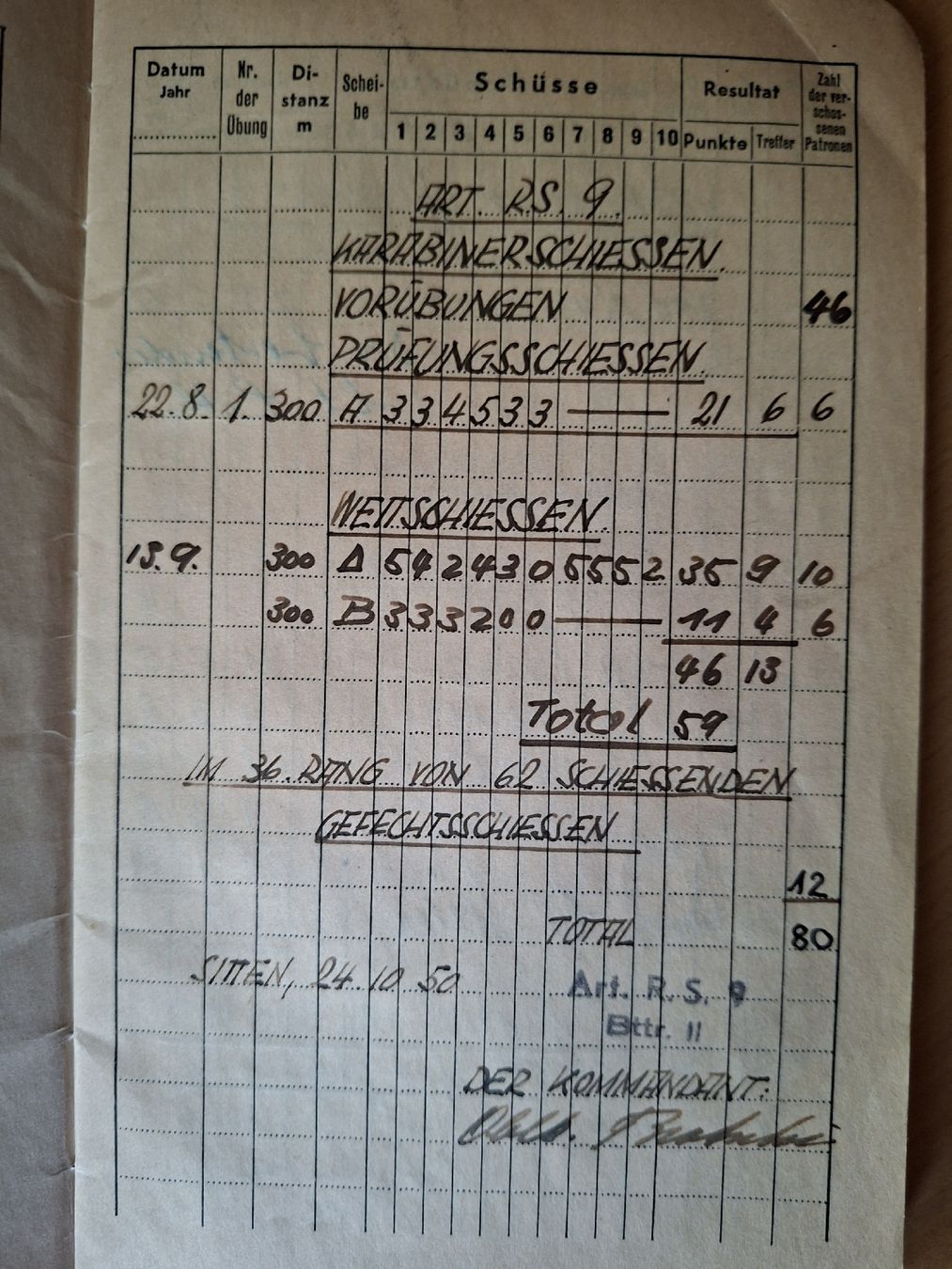 Documenti: Antikes Schweizer Schiessbüchlein 1950 – Usato da Schwanden Sigrisw venduto da len_9yqg 3