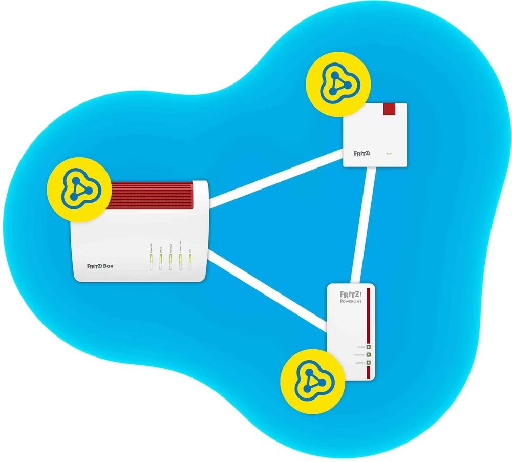 WiFi: 2x Fritz! Repeater 1200 AX – Nuovo (secondo la descrizione) da Unterkulm venduto da Phoe.nix 2