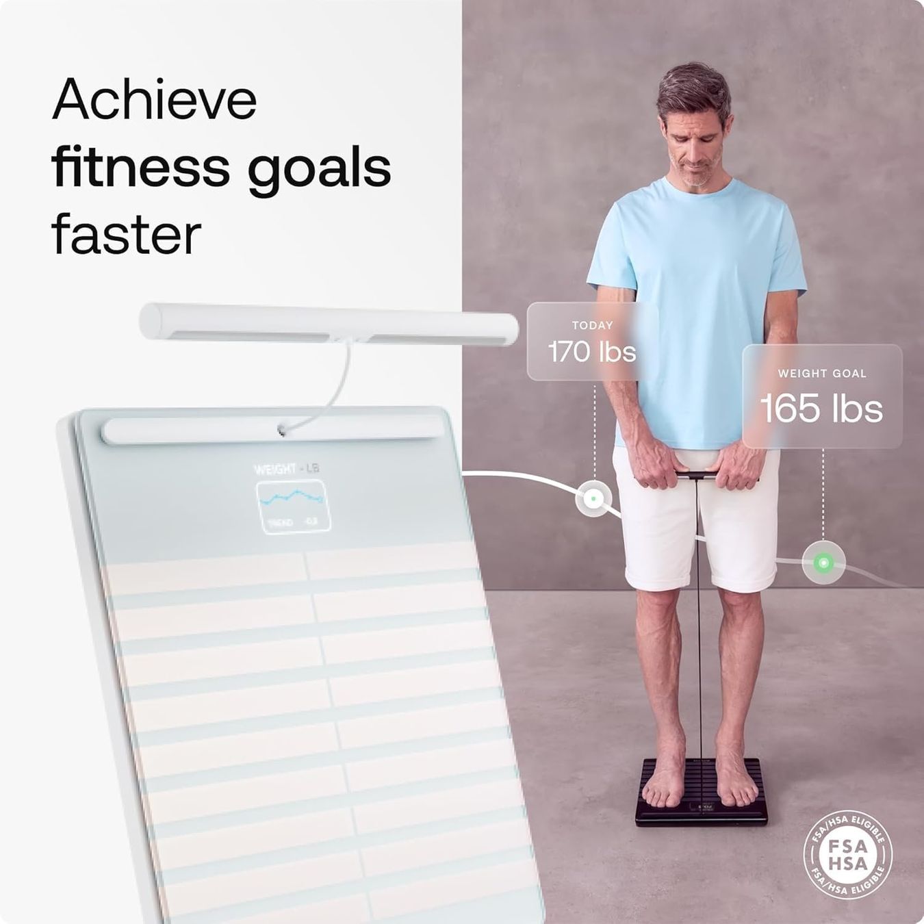 Withings Personenwaagen: Withings Body Scan Smart Waage Körperanalyse Weiß – Neu und originalverpackt aus Suhr von SchnapperCH 2