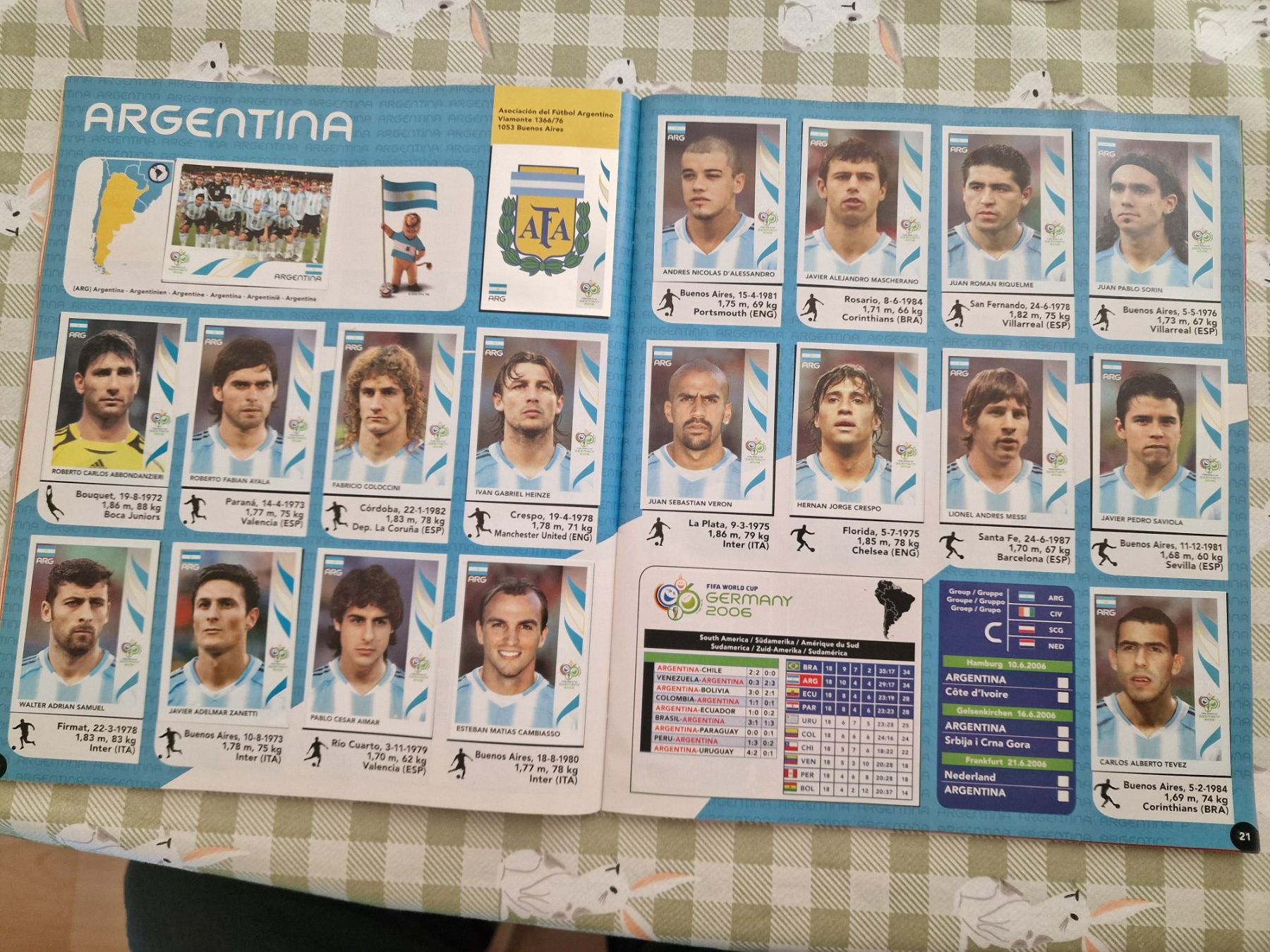 Panini Carte collezionabili: Panini WM 2006 Album – Usato da Adliswil venduto da vendor123 4