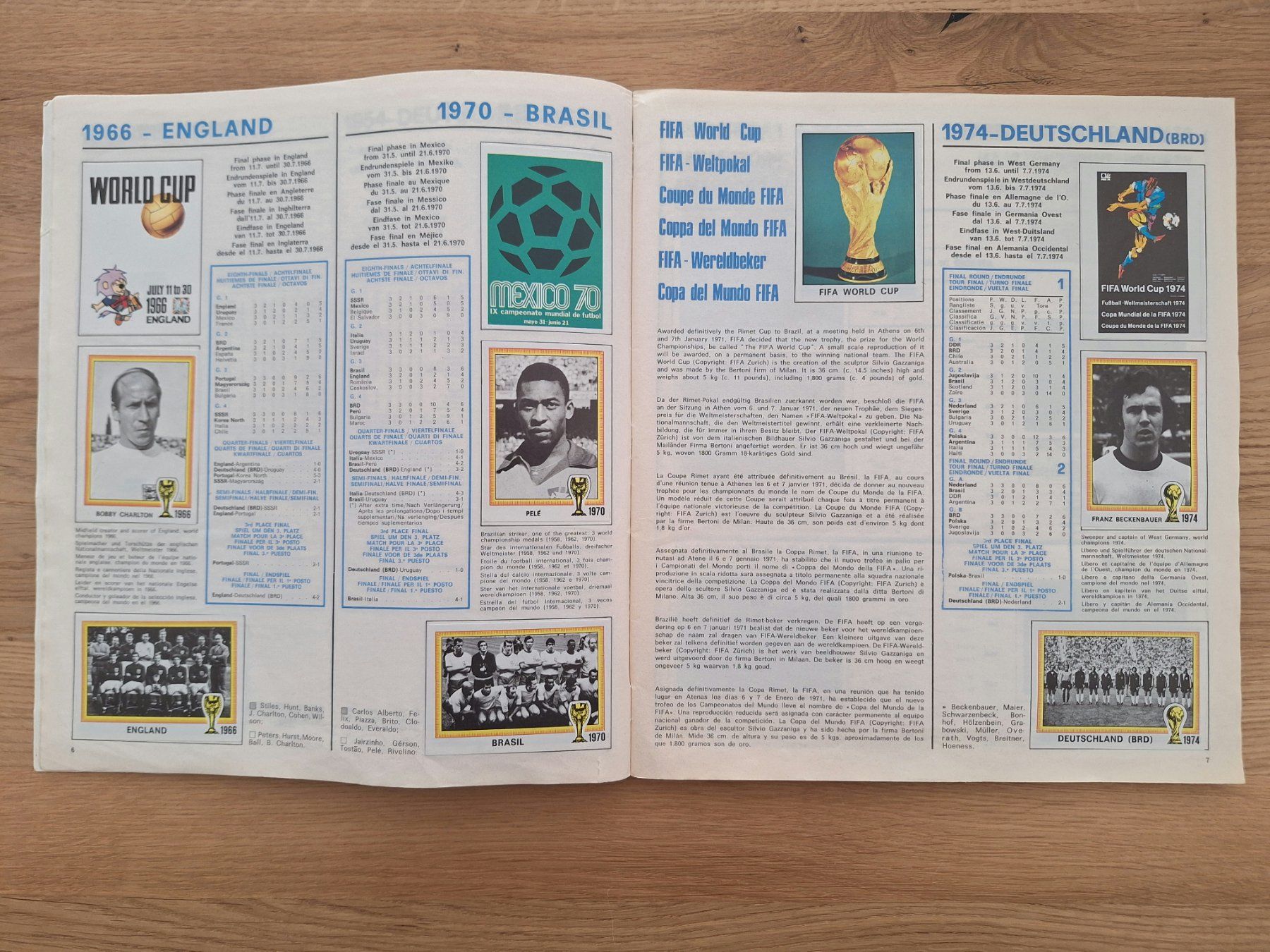 Panini Alben: PANINI WORLD CUP 1978 – Gebraucht aus St. Gallen von Matrix023 1