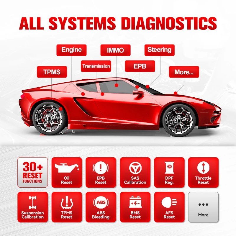 Launch Alle Werkzeuge: 2024 LAUNCH X431 PRO 5  KFZ OBD2 Diagnosegerät – Neu und originalverpackt aus Malans GR von BUYBEST-Schweiz 2