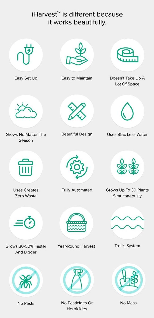 Box contenitori: Indoor Gardening - iHarvest / Hydroponik – Usato da Basel venduto da mar_7pjv 7