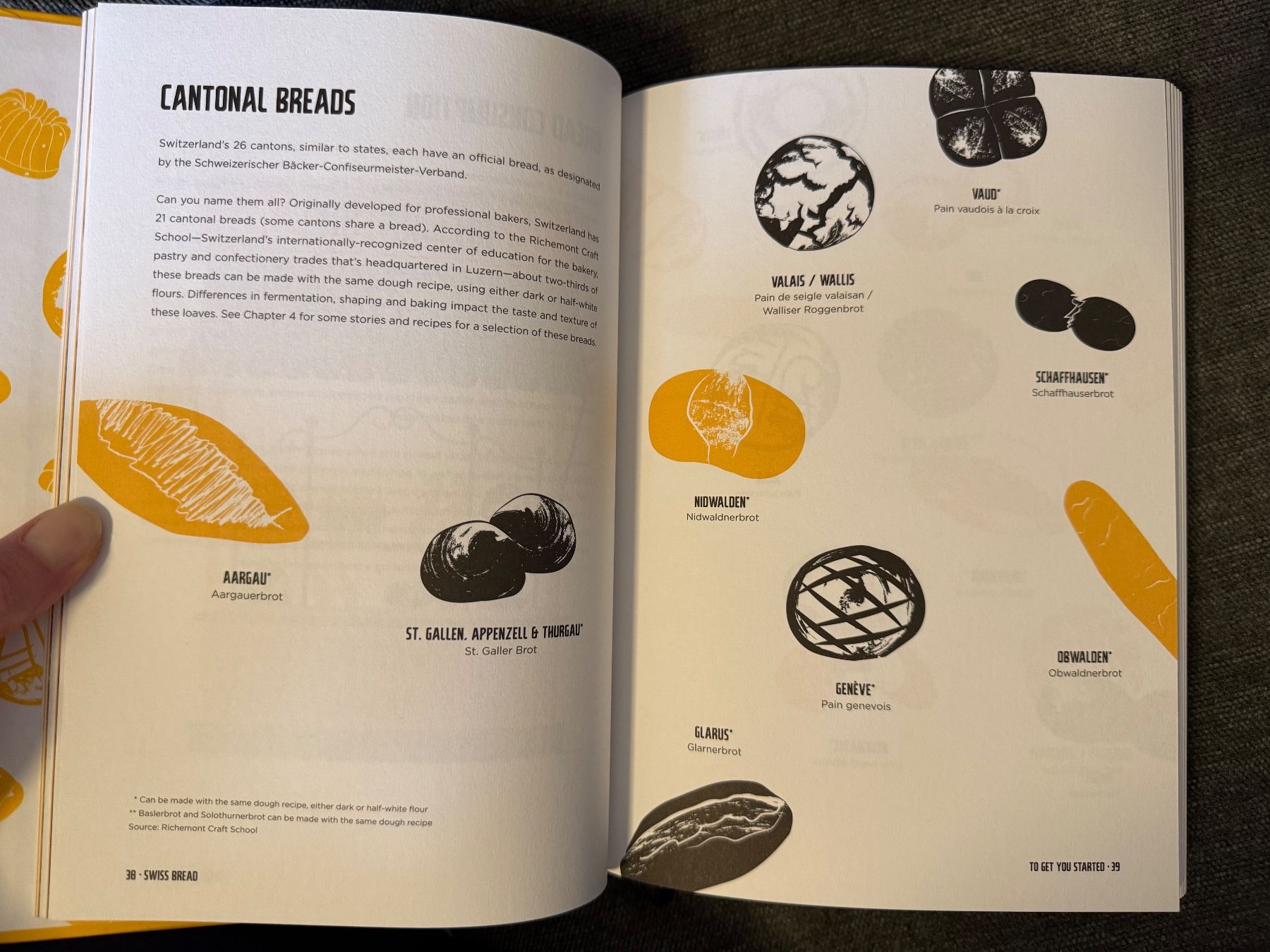 Libri: Swiss Bread Book – Nuovo (secondo la descrizione) da Zürich venduto da mul_ldm9 3