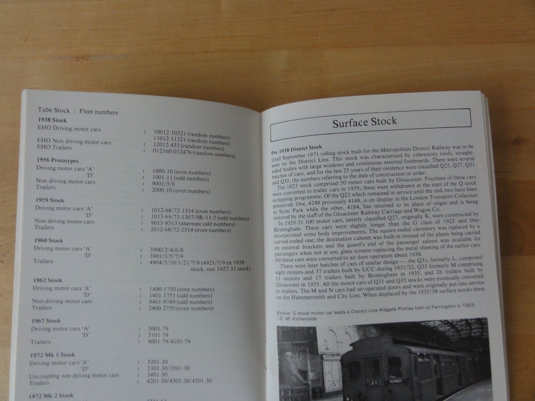 Libri: LONDON TRANSPORT 1978 – Usato da zürich venduto da Goldimmund 3