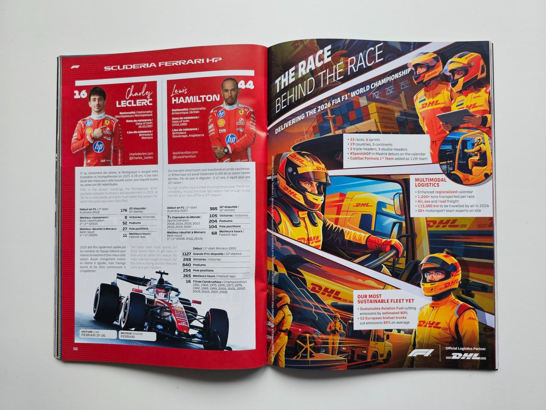 Riviste & Magazine: MONACO 2026 Formel 1 Programmheft Original Glanzpapier – Nuovo (secondo la descrizione) da Ermatingen venduto da Monaco1215 4