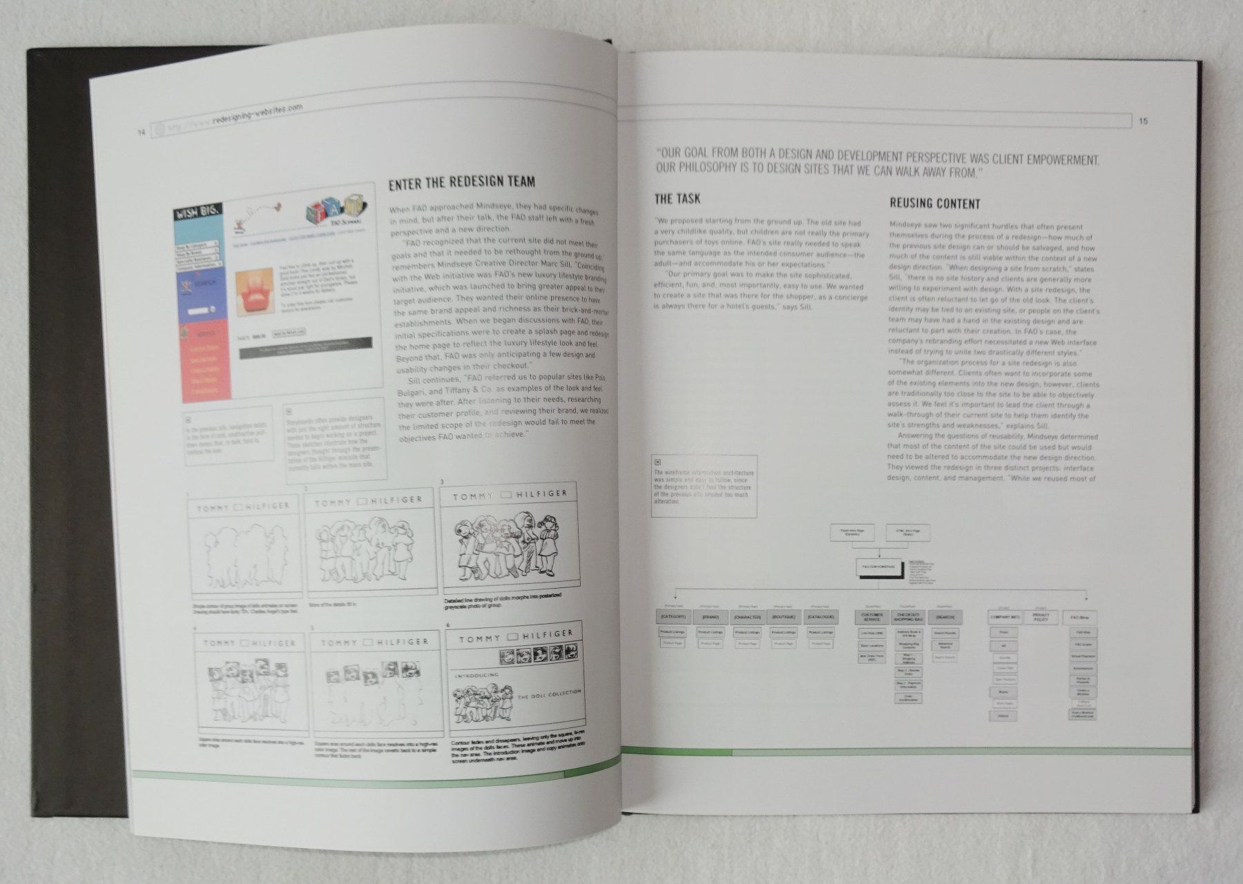 Libri: Redesigning. Websites: Retooling for the Changing Needs of B – Usato da St.Gallen venduto da Paddington11 7