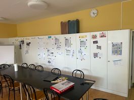 Schrank von Kochschule