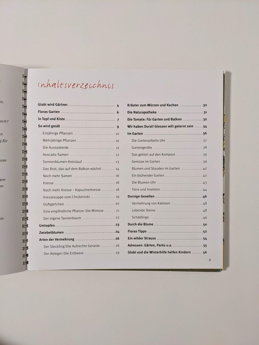 Libri: GÄRTNERN MIT GLOBI Buch – Usato da Zürich venduto da Good_old_days 1