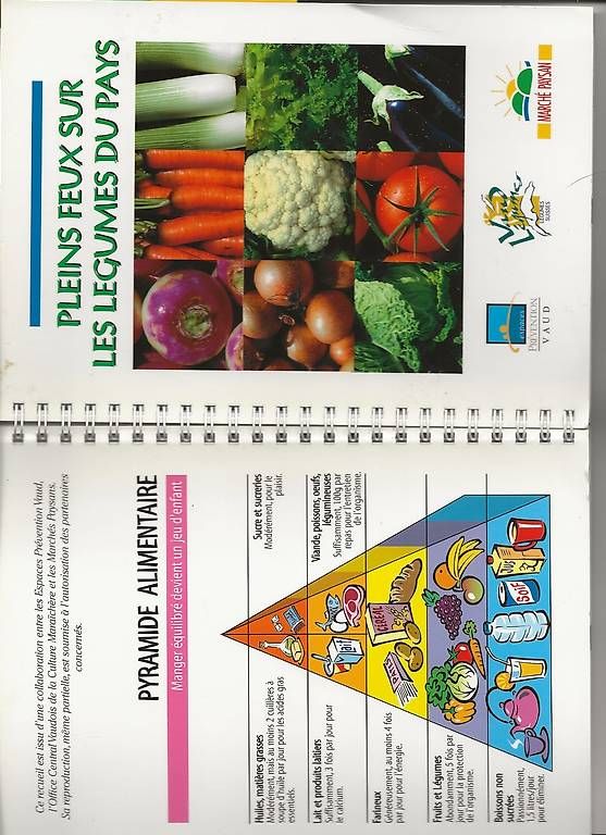Libri: Guides - diverses publications pour usage quotidiens – Usato da Morges venduto da pie_nbl7