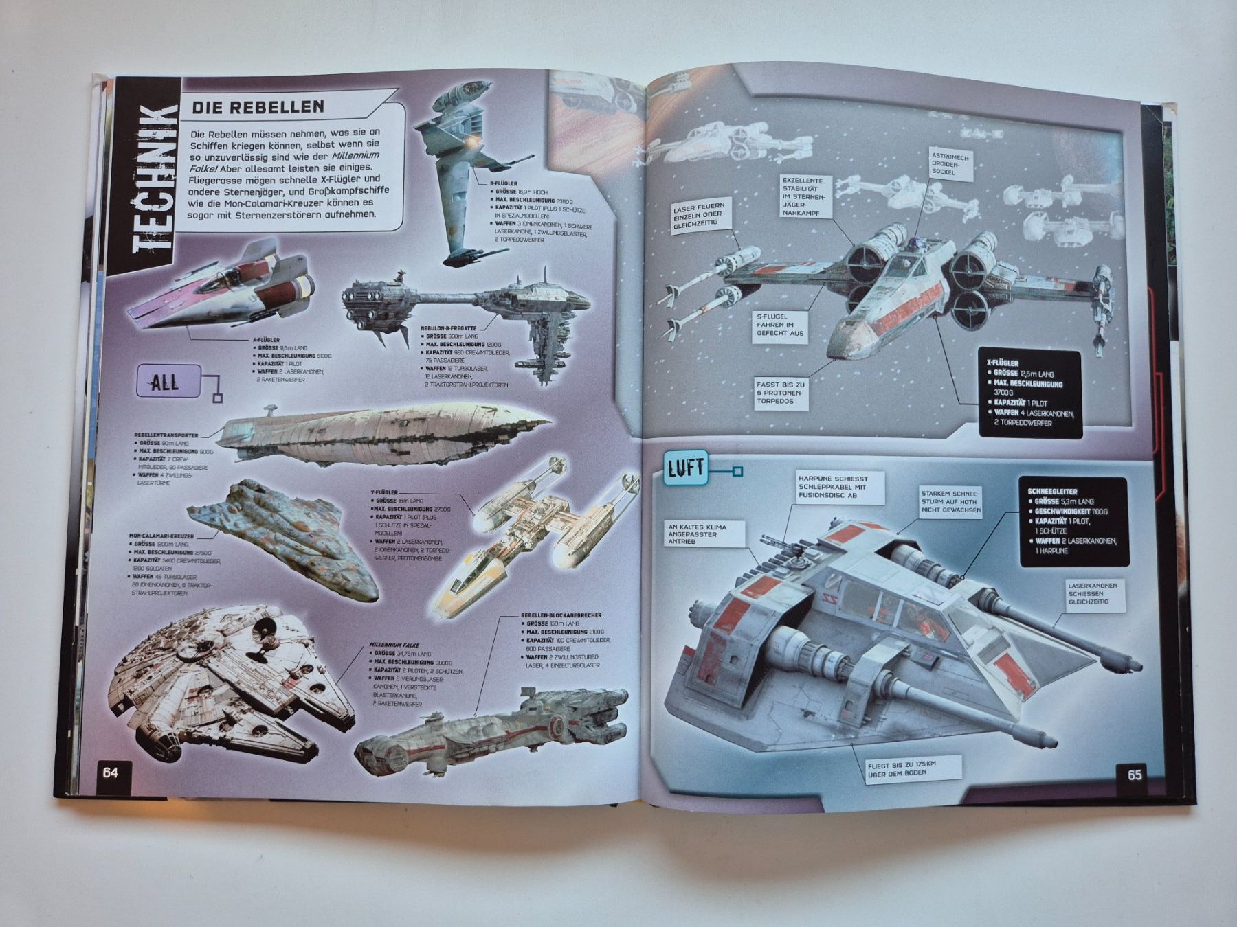 Libri: STAR WARS - Kampf um die Galaxis – Usato da Niederweningen venduto da Obson 5
