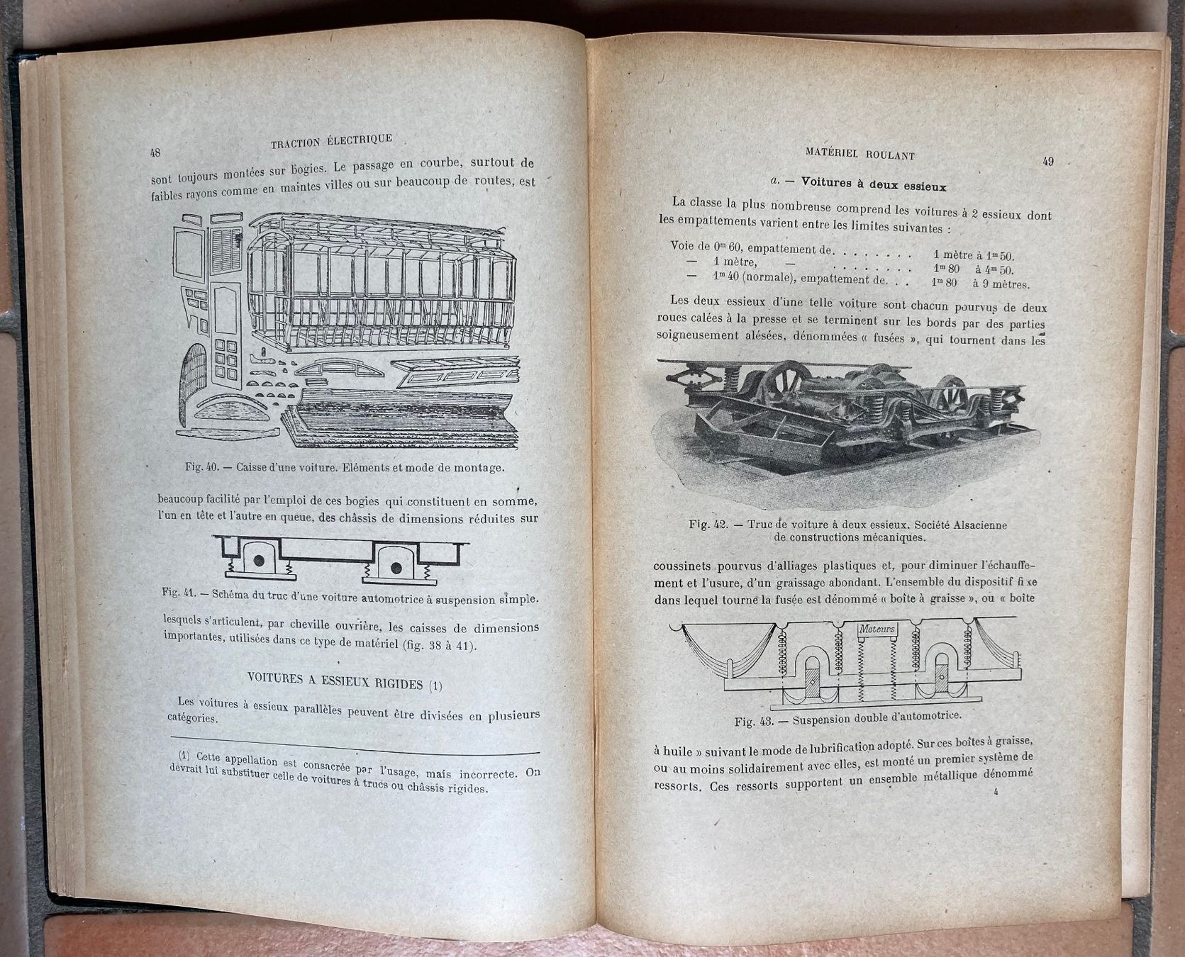 Libri: La traction électrique a courant continu - L. Barbillon 1923 – Usato da Versoix venduto da Decapod 5