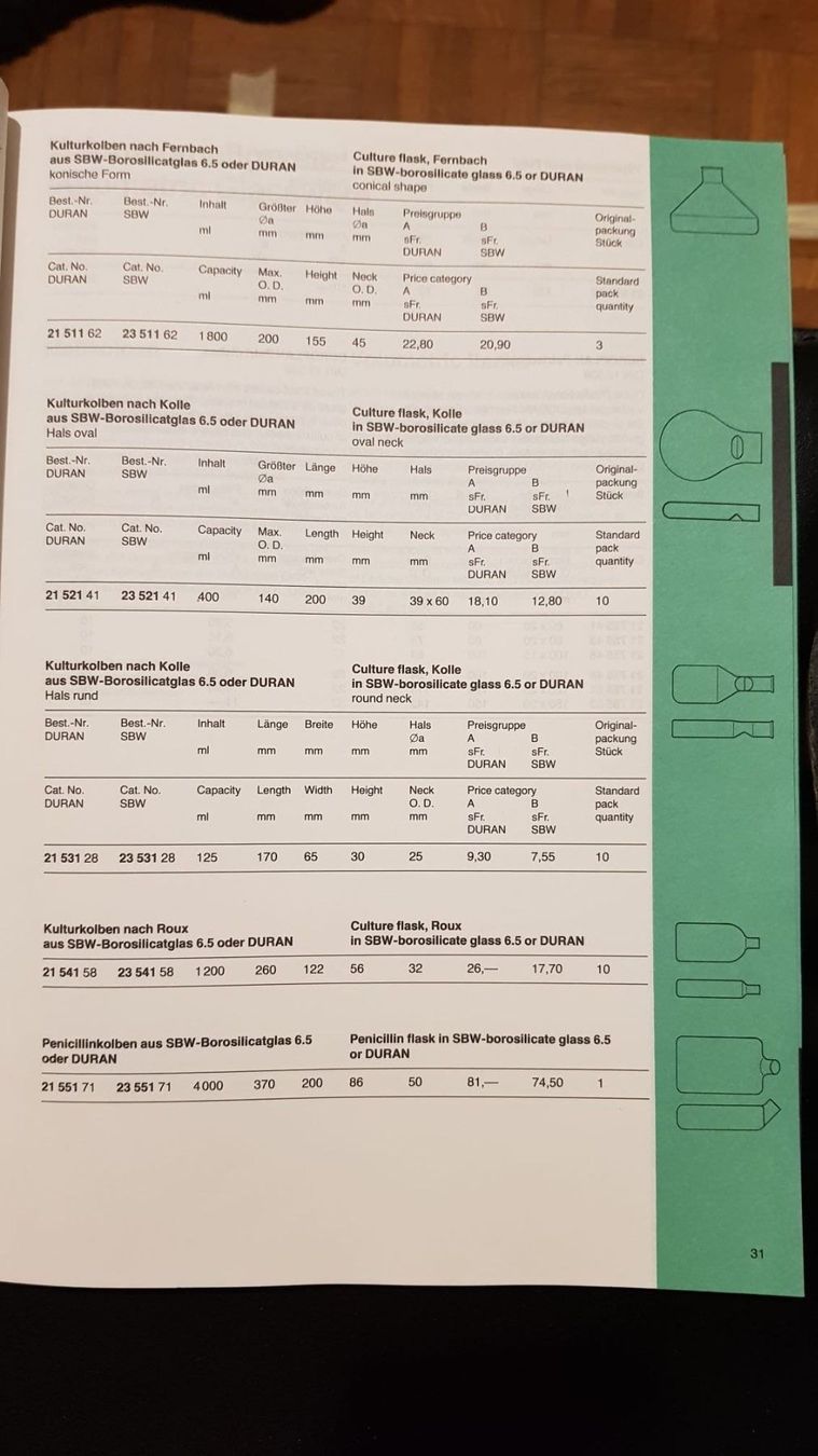 Bücher: Duran Laborglas Laboratory Katalog Schot GRATIS – Gebraucht aus Spiegel b. Bern von Gudi8 1