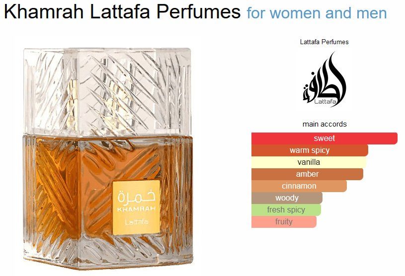 Lattafa Profumi & Eau de Toilette: Lattafa Khamrah Sample/Probe 1-10ml – Nuovo (secondo la descrizione) da Marly venduto da springcloud247 2