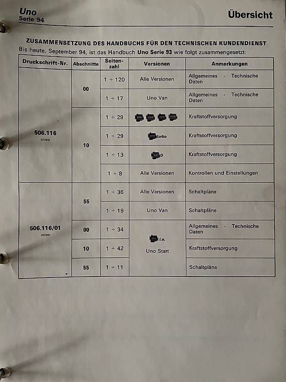 Libri: Original Kundendienst-Handbuch Fiat Uno MK2 – Usato da Aarau Rohr venduto da Konik26 1