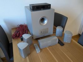Teufel Concept E Magnum Power Edition mit DecoderStation 5