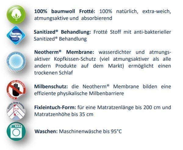 Bettwäsche: Frottee FIX- Molton 90*190-200cm – Neu und originalverpackt aus Thalheim an der Thur von elmarket 1